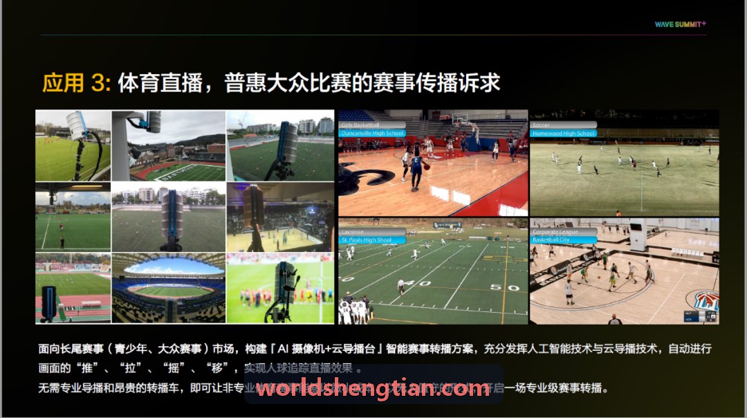 某科技巨头线上峰会H5互动微站
